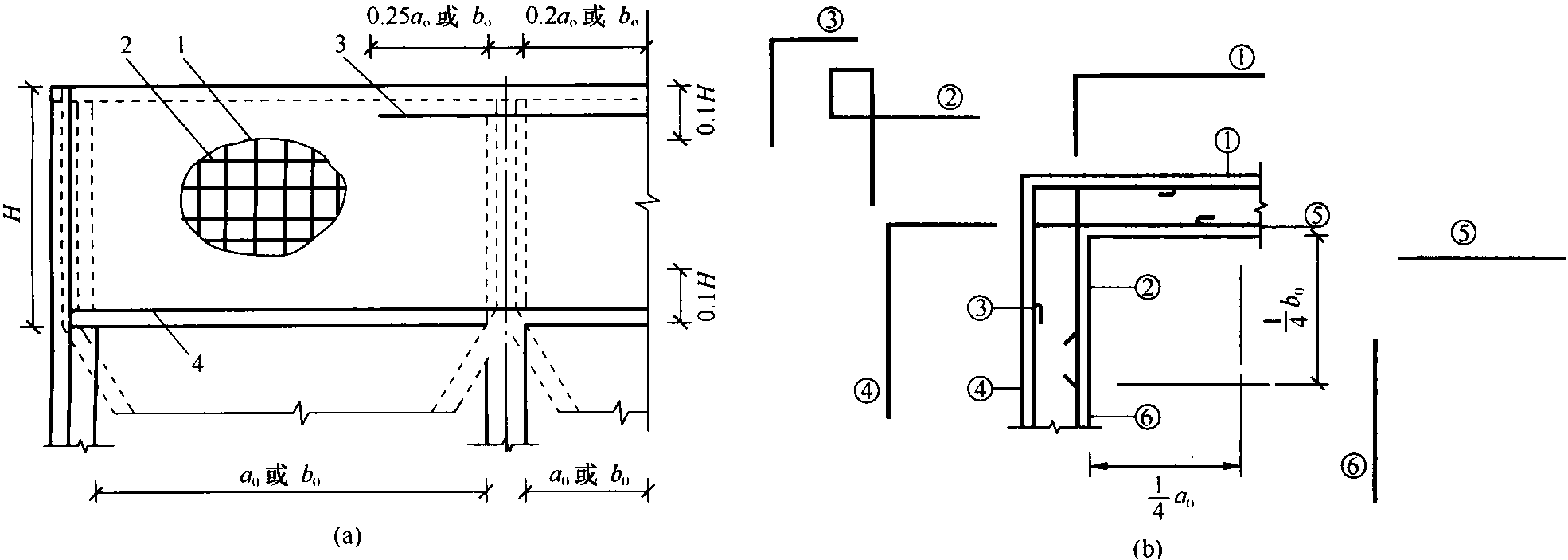 7.3 筒倉(cāng)的構(gòu)造